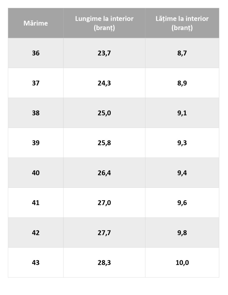 Marime 36 43 Viva Rosaluna Delight Bianca Florence page 0001 1