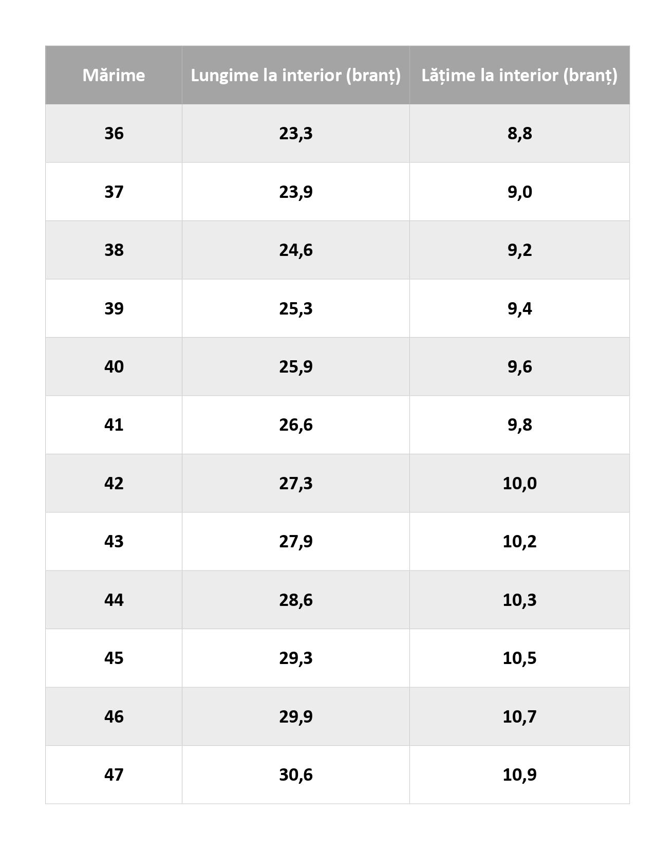 Marime Element page 0001